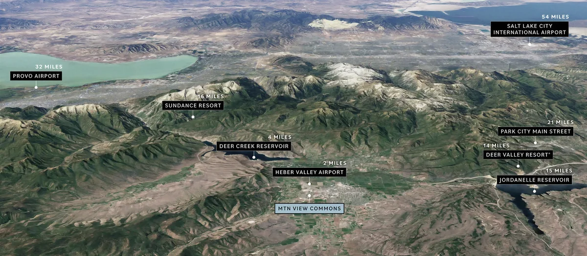 Aerial map of Mountain View Commons in Heber City, Utah, looking west toward Salt Lake City. Labeled distances from the MVC site: Heber Valley Airport 2 miles, Deer Creek Reservoir 4 miles, Deer Valley Resort 14 miles, Jordanelle Reservoir 15 miles, Sundance Resort 16 miles, Park City Main Street 21 miles, Provo Airport 32 miles, Salt Lake City International Airport 54 miles.